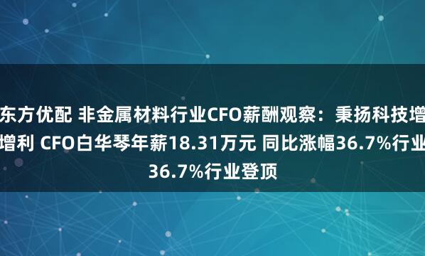 东方优配 非金属材料行业CFO薪酬观察：秉扬科技增收不增利 CFO白华琴年薪18.31万元 同比涨幅36.7%行业登顶