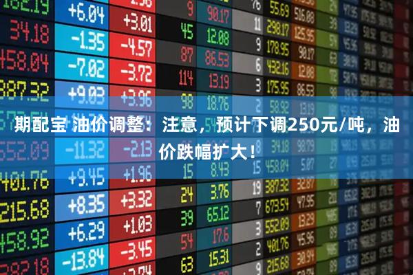 期配宝 油价调整：注意，预计下调250元/吨，油价跌幅扩大！